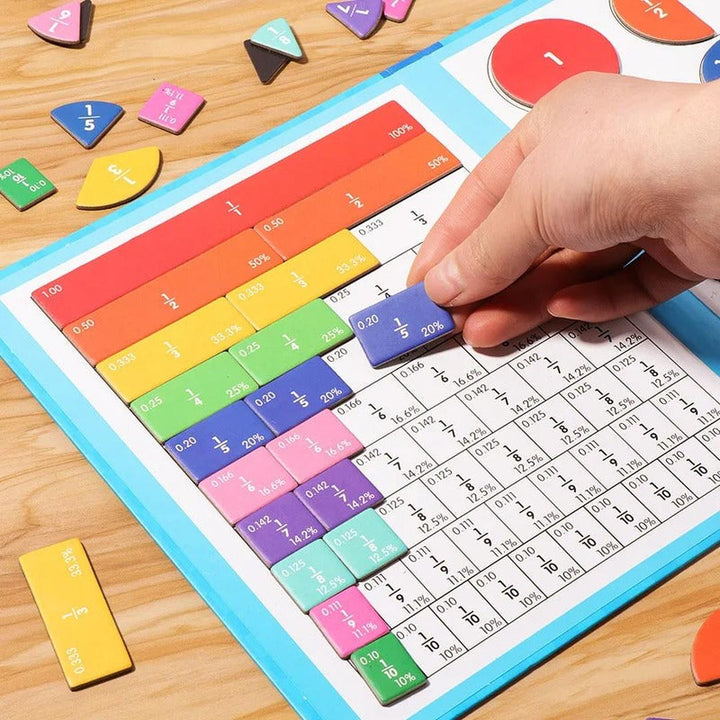 Magnetic Counting Game for Kids – Fun Math Learning