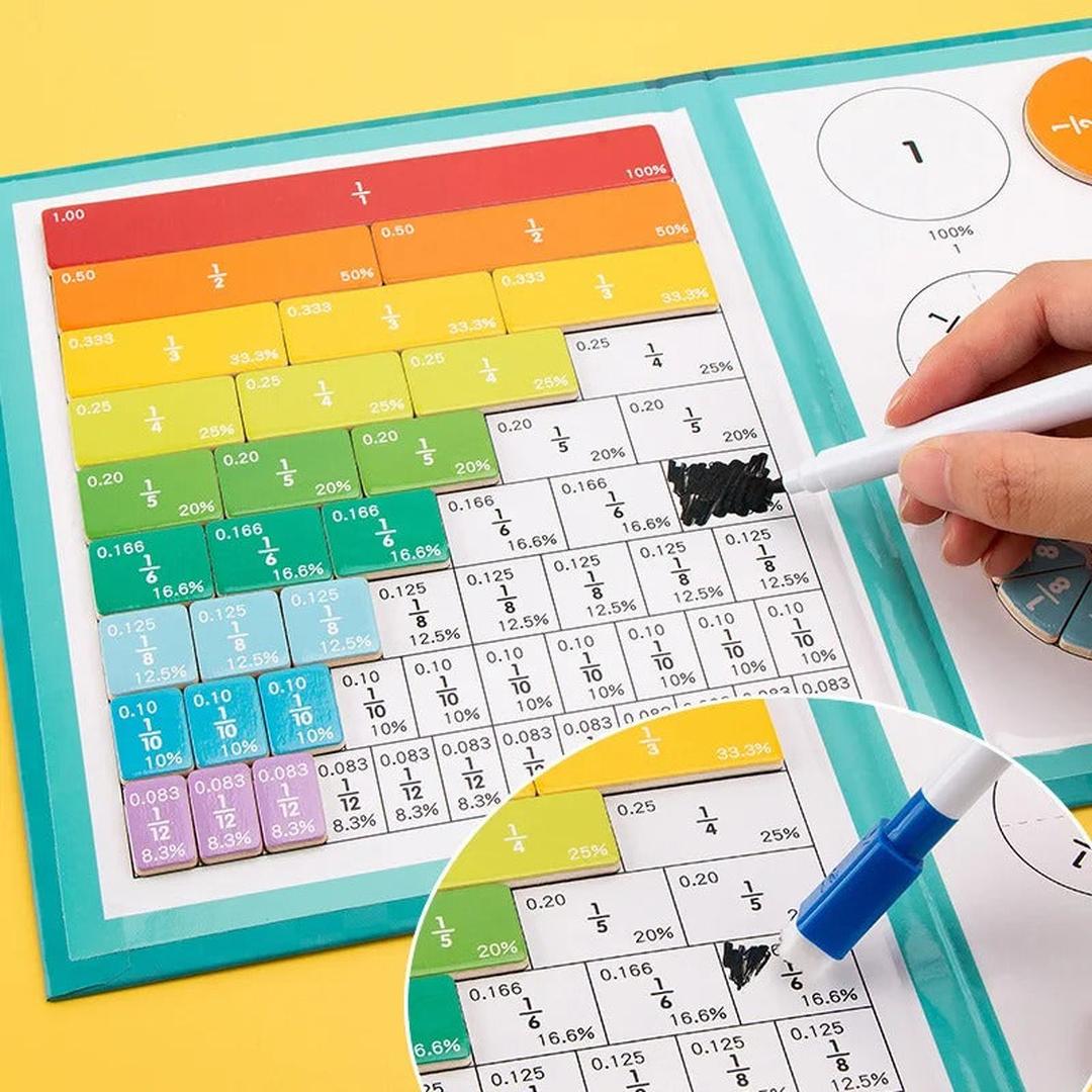 Magnetic Counting Game for Kids – Fun Math Learning